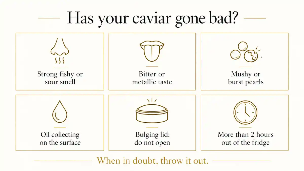 Signs that caviar has gone bad